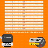 RF-EN750E32-1001S-01 A1/A1 ECHOM-0375P5001/4675P3001